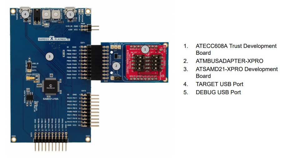 Chart - Microchip Technology ATECC608A DT100104 Trust Development Board